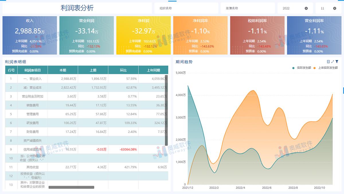 新澳门免费资料大全使用注意事项,定制化执行方案分析_Harmony64.788