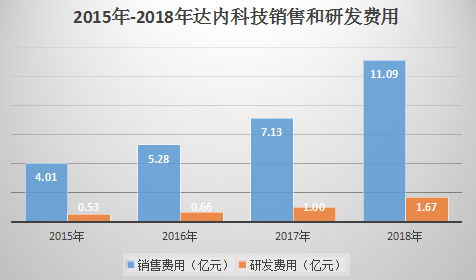 新奥门全年免费资料,持久性策略解析_W21.906