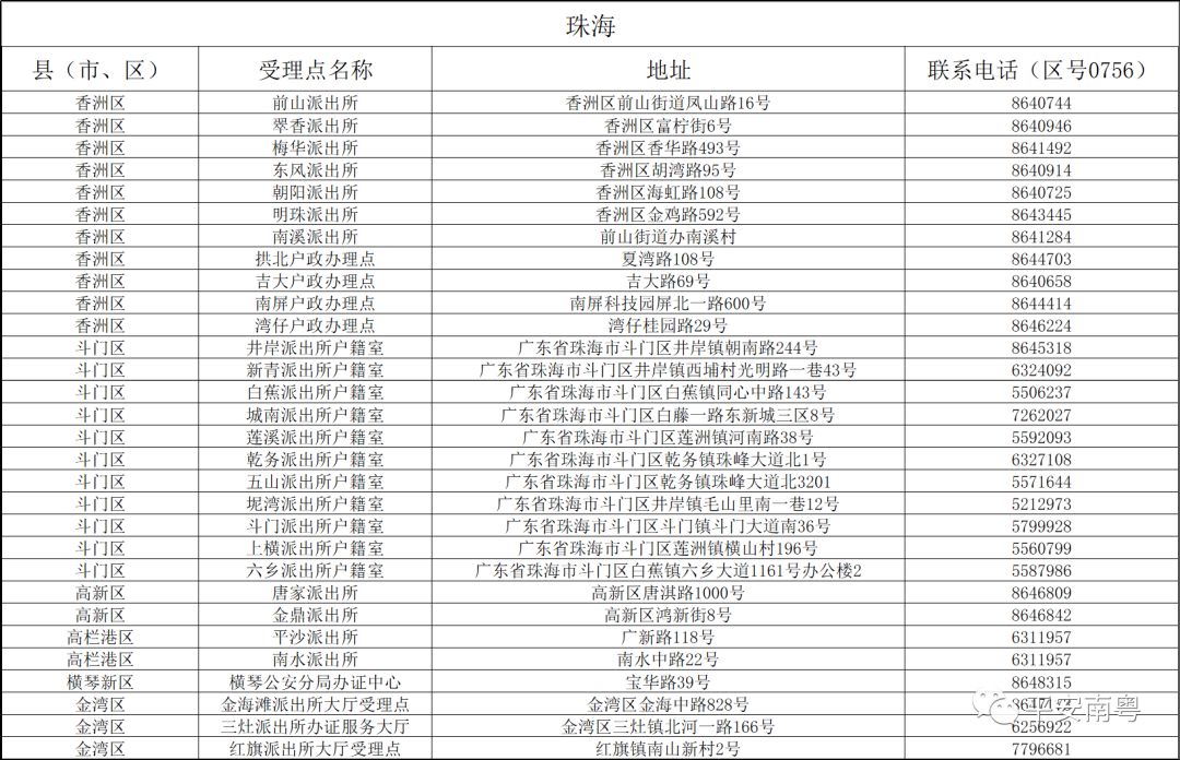 新澳门2024历史开奖记录查询表,衡量解答解释落实_PT26.135