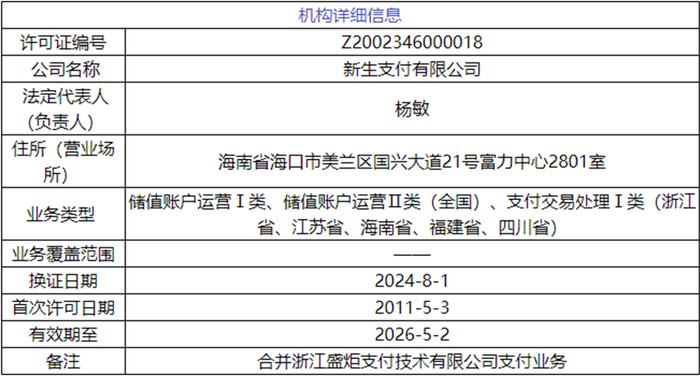 九零后丨寞情 第2页