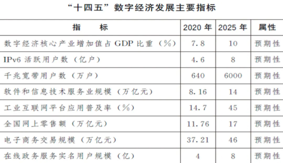 新奥2024年免费资料大全,实践性执行计划_iShop57.310