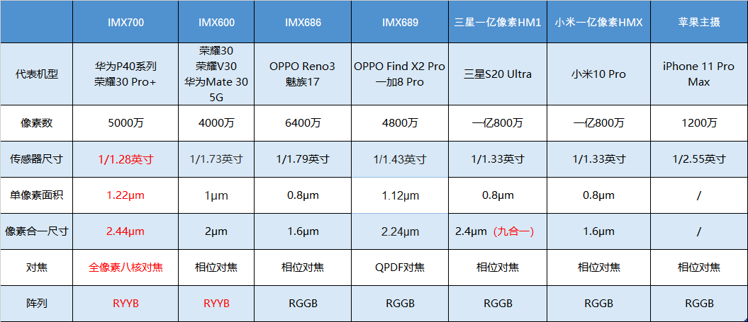 2024年新澳历史开奖记录,专业数据解释定义_PalmOS65.85