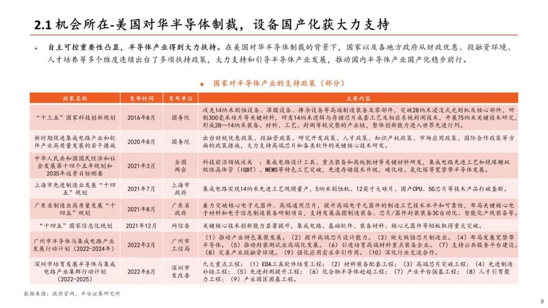 新澳2024年精准正版资料,国产化作答解释落实_复刻款30.421