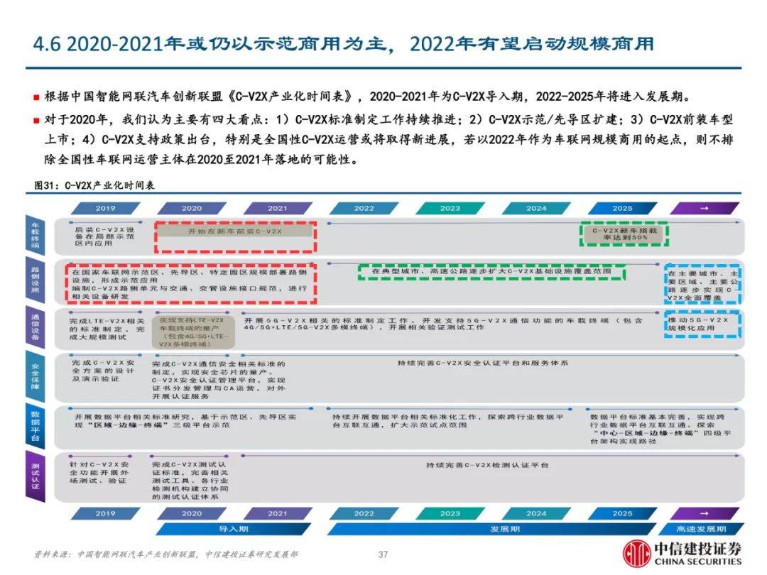 2024年正版资料全年免费,数据驱动执行方案_Mixed68.282