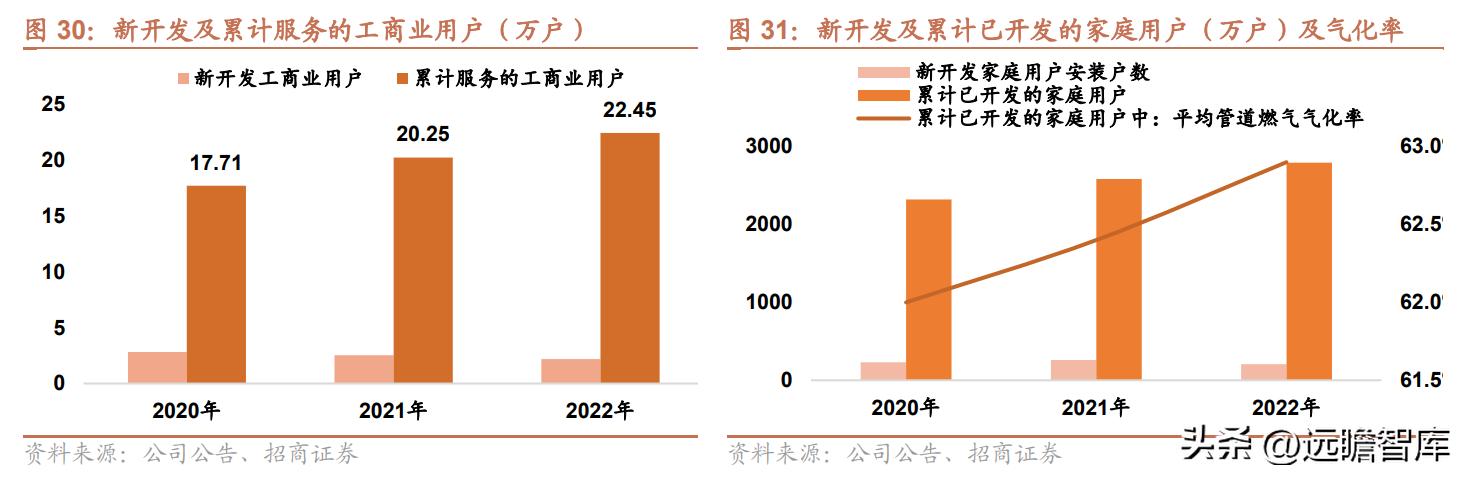 新奥最精准资料大全,时代资料解释落实_N版45.254