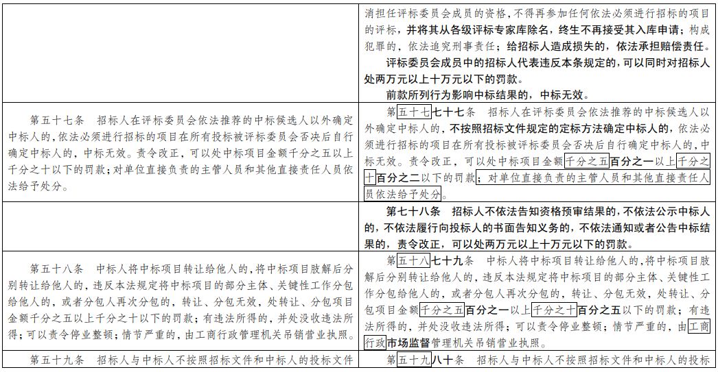 一码一肖一特一中2024,衡量解答解释落实_策略版43.949