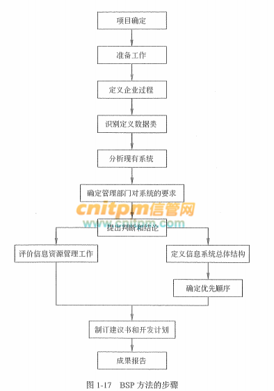 澳门天天彩正版免费挂牌查询,全面解答解释定义_战略版38.707