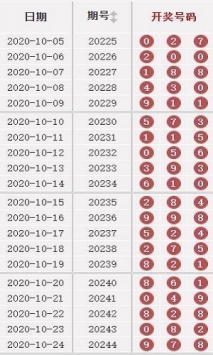 香港图库彩图大全2024,整体执行讲解_5DM52.871