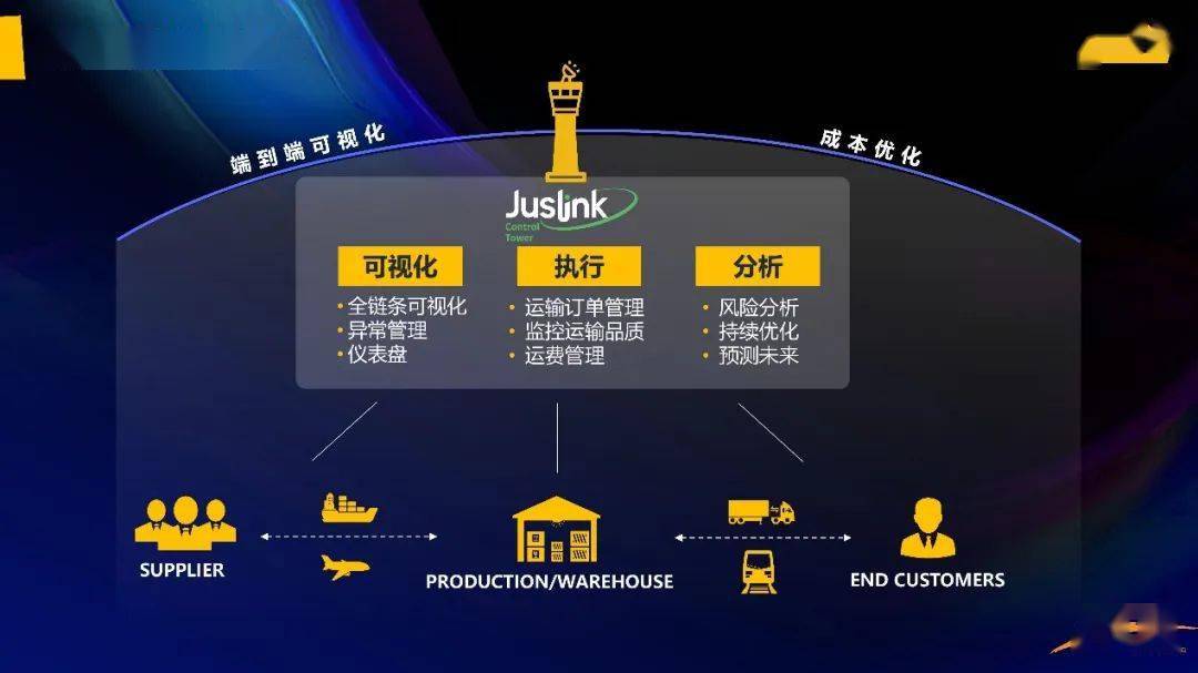 2024新澳门精准免费大全,国产化作答解释落实_豪华款61.878