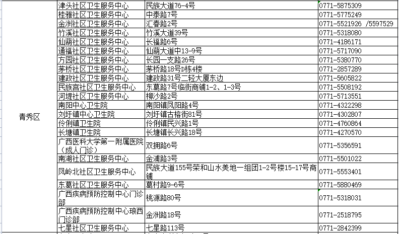 2004新澳门天天开好彩,最新热门解答落实_T67.844