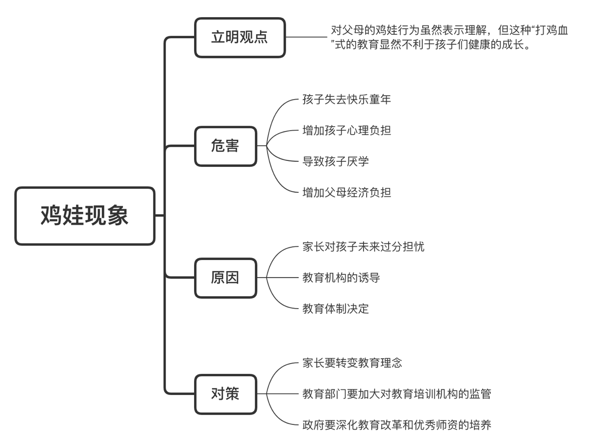 新澳门玄机免费资料,现象解答解释定义_优选版14.600