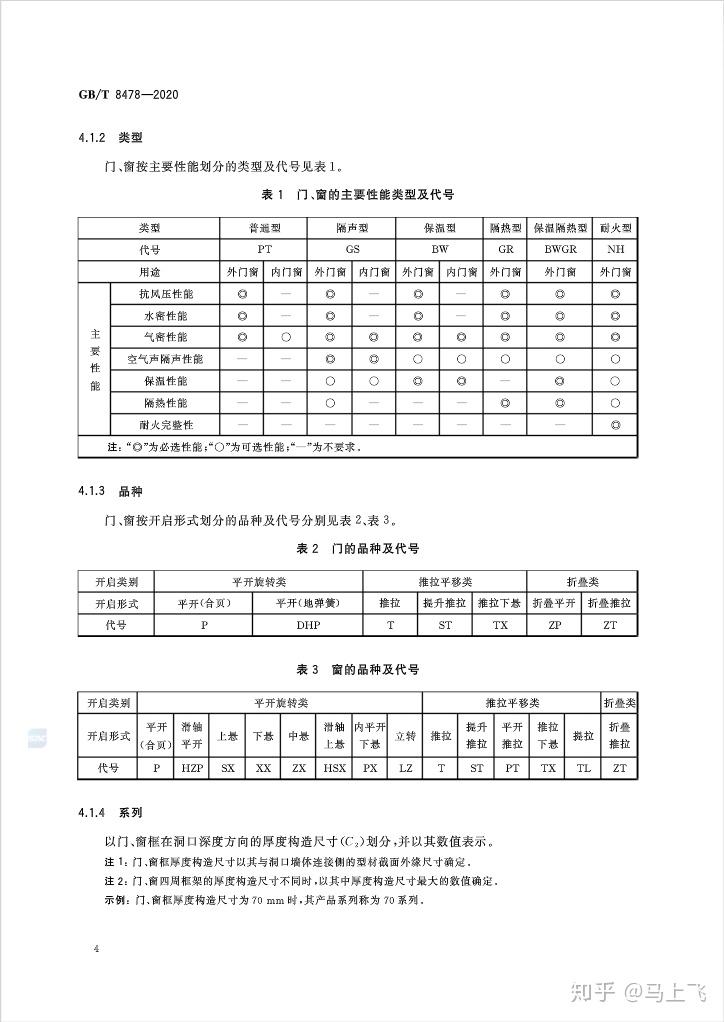 最新门窗规范，打造安全与美观并存的建筑外观