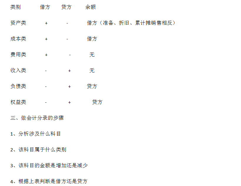 新奥长期免费资料大全,连贯性执行方法评估_PT41.924