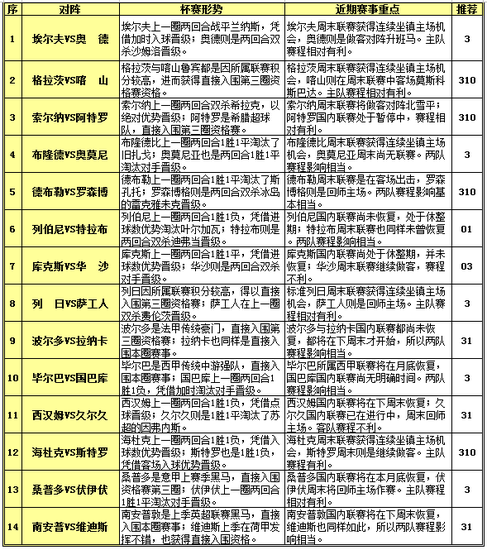 无限◆战火 第2页