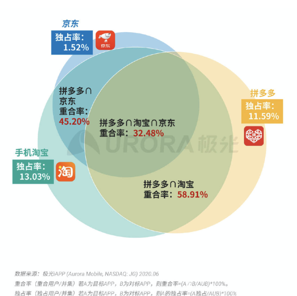 新奥资料免费精准大全,专业数据解释定义_Superior75.949