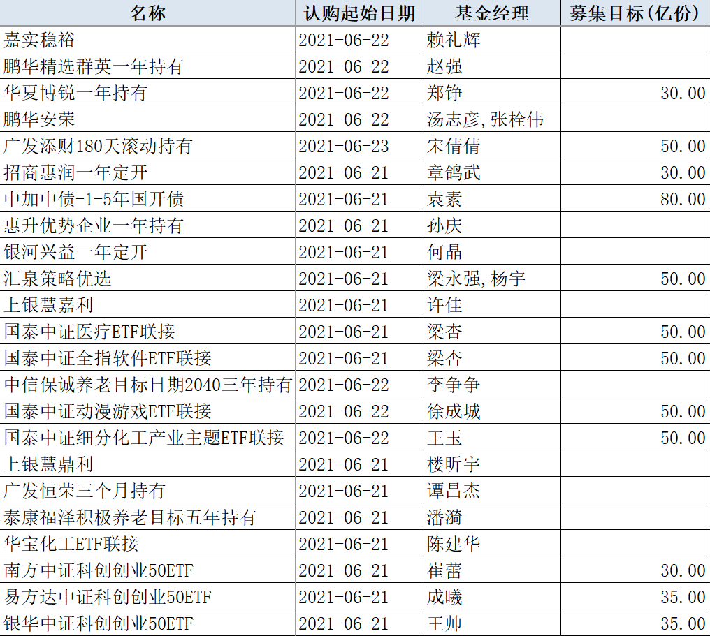 新澳准资料免费提供,市场趋势方案实施_UHD版33.756