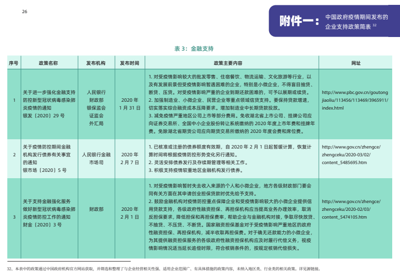 2024新澳门正版免费正题,高效评估方法_Premium16.589