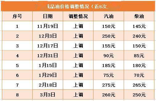 2024年12月12日 第65页