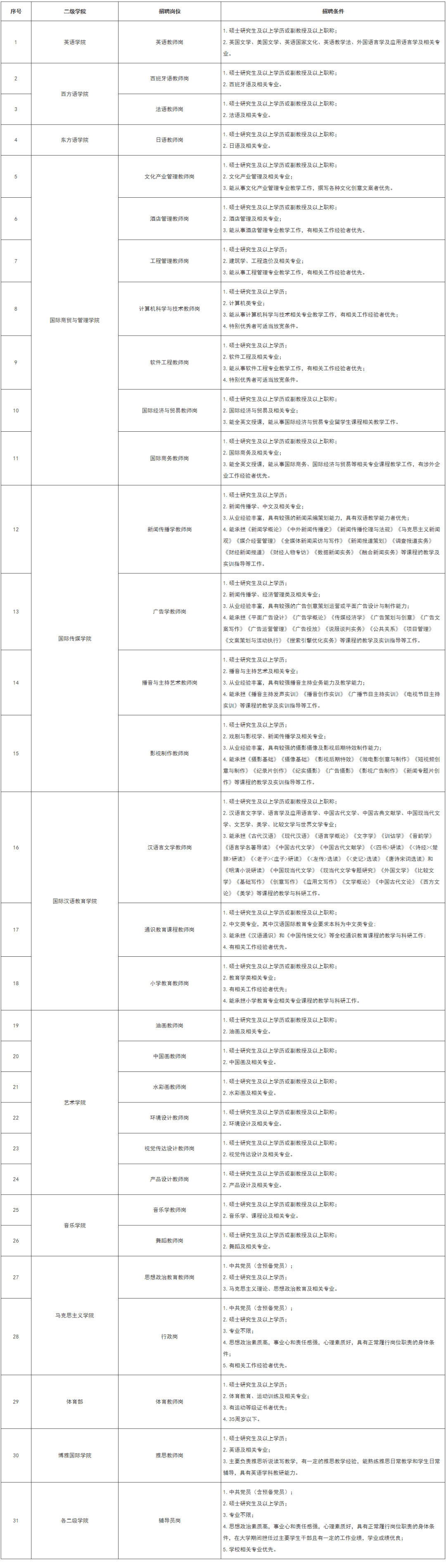 新奥2024年免费资料大全,数据整合执行计划_ios79.754