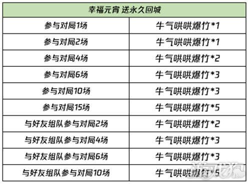 2024年澳门特马今晚号码,可靠性方案操作_kit96.712