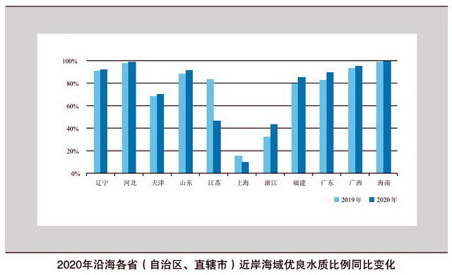 新澳门2024年资料大全宫家婆,数据分析说明_专业版69.239