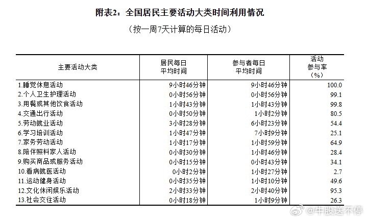 澳门正版一肖一码,调整细节执行方案_4DM59.37