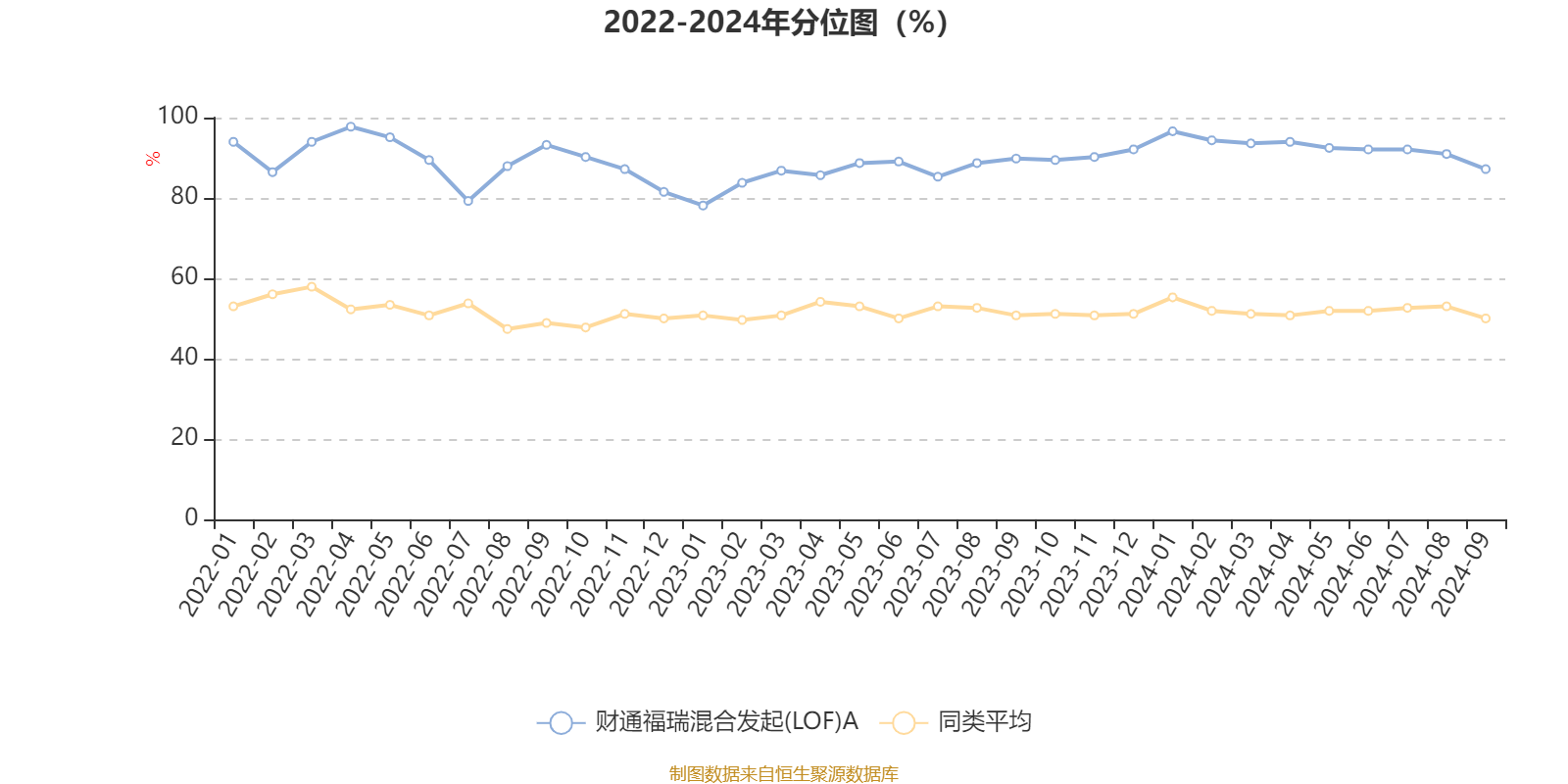 2024澳门开奖结果出来,迅速落实计划解答_XR35.344