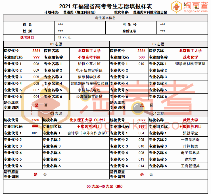 紫罗兰的梦 第2页