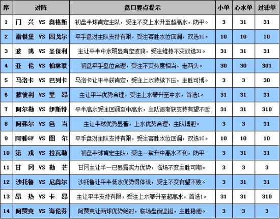 新澳门彩开奖结果2024开奖记录,快速方案执行_精英版75.824