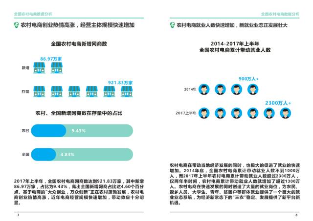 新奥精准资料免费提供(综合版) 最新,实时数据解析_标配版39.227