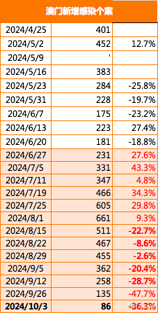 澳门最精准正最精准龙门免费,持久性计划实施_10DM197.576