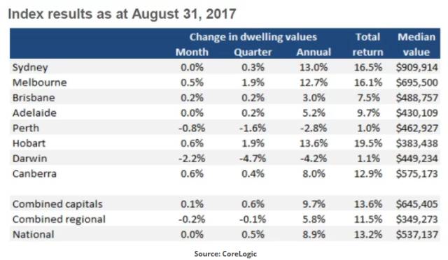 新澳天天开奖资料大全最新100期,安全执行策略_战斗版13.759