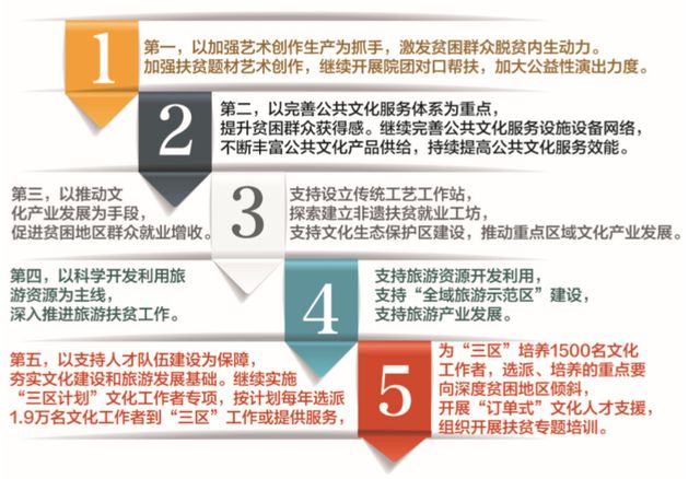 新澳门今晚精准一肖,深度评估解析说明_理财版86.926