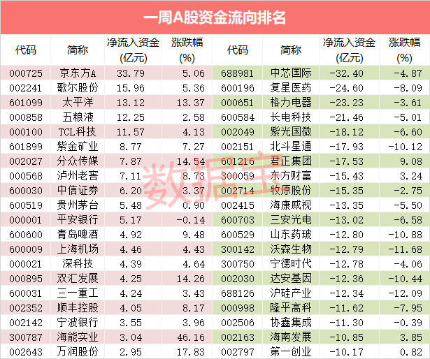 新澳门开奖结果2024开奖记录,科技成语分析落实_MP12.979