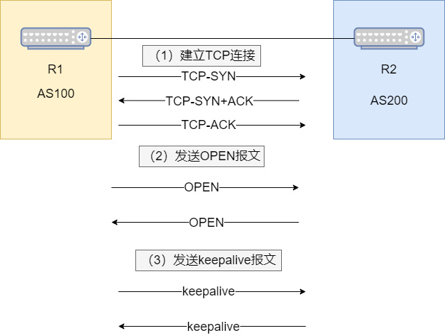 新澳2024正版资料免费公开,系统分析解释定义_nShop96.610