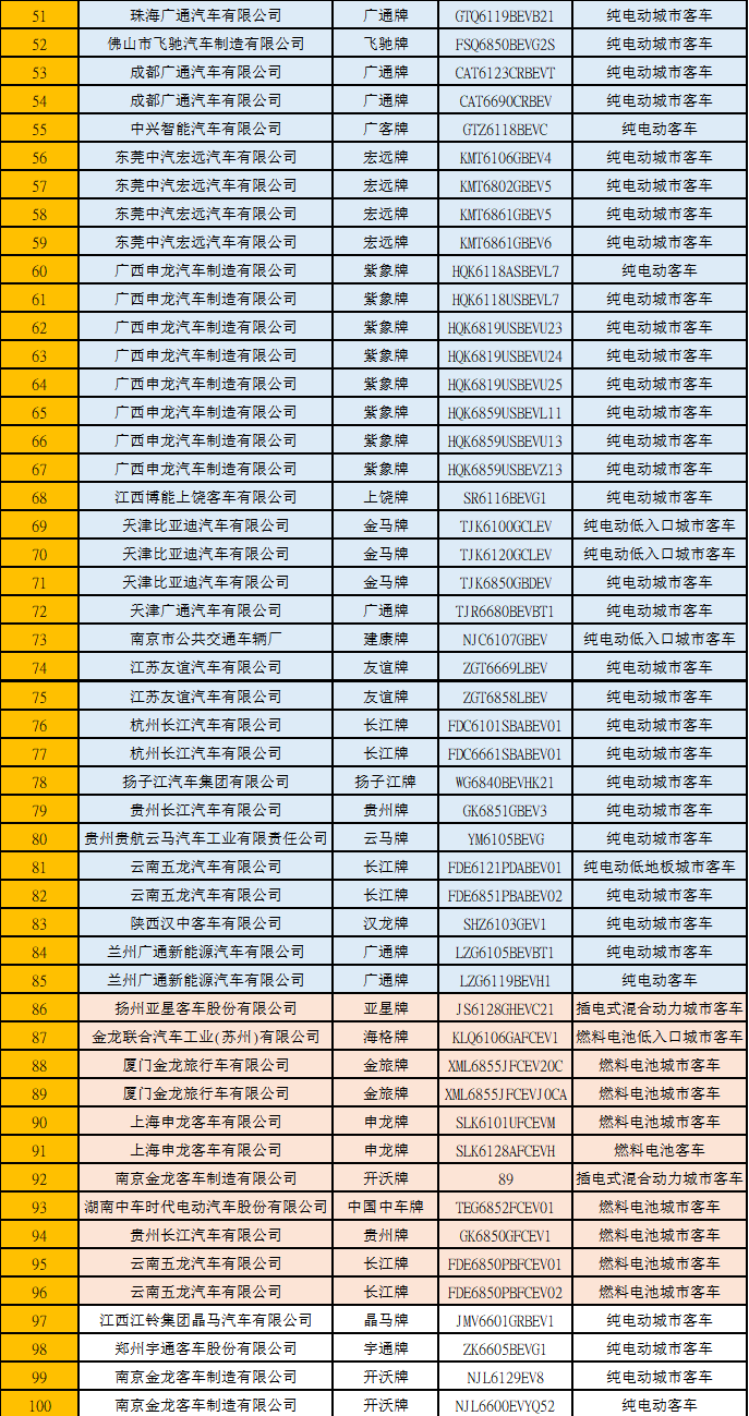 新澳门2024年正版免费公开,完善的执行机制分析_娱乐版34.319