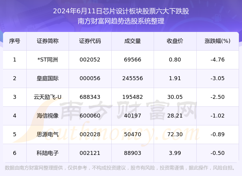 澳门六开奖最新开奖结果2024年,数据设计支持计划_GM版29.634