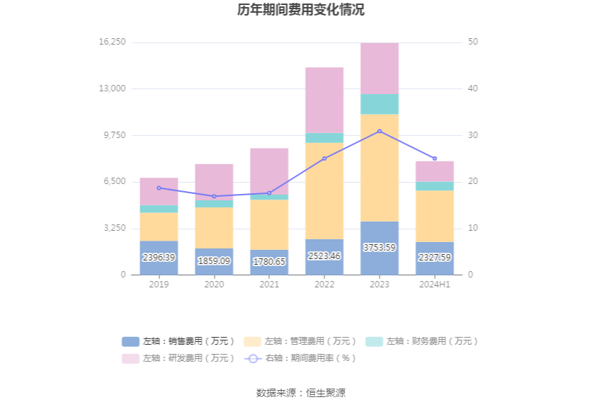 2024香港今期开奖号码,新兴技术推进策略_Galaxy37.712