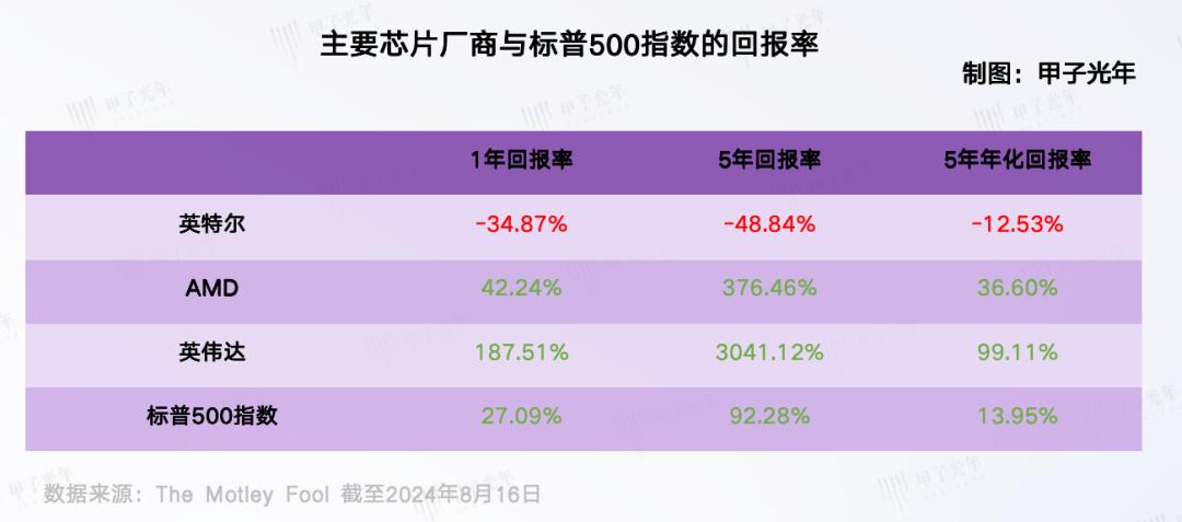 精准一肖100%免费,新兴技术推进策略_P版88.884