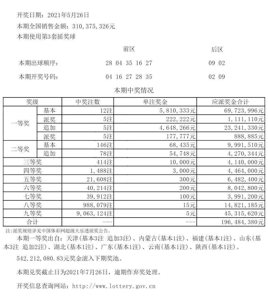 银色子弹 第2页