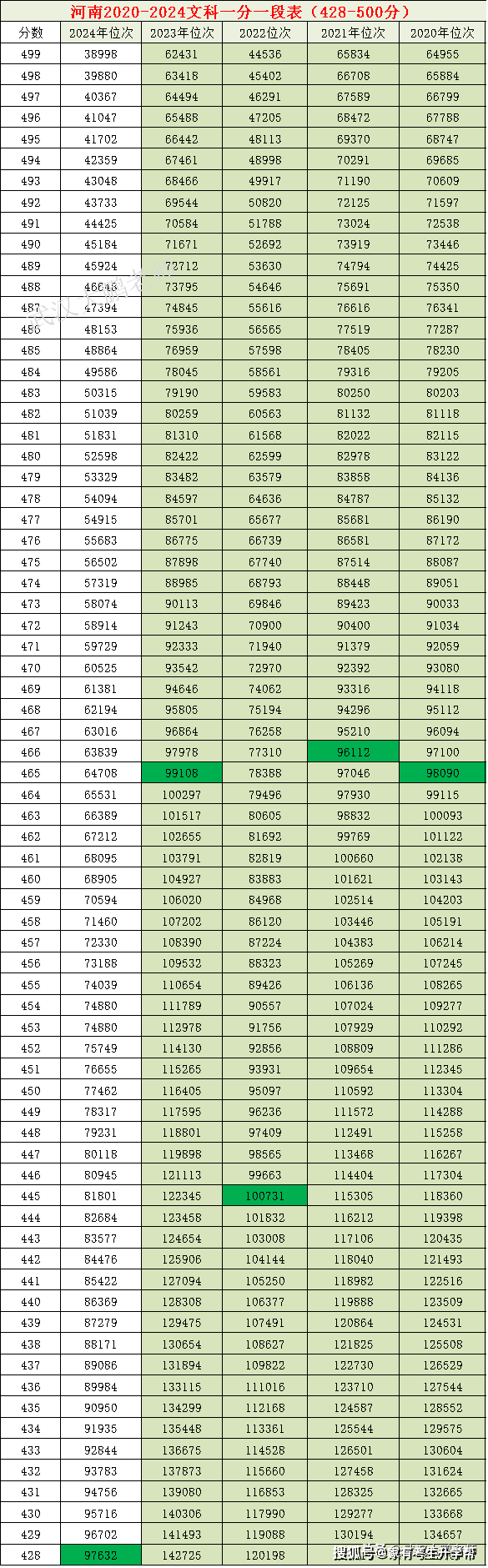 2024澳门特马今晚开奖结果出来了,系统解析说明_SP46.570