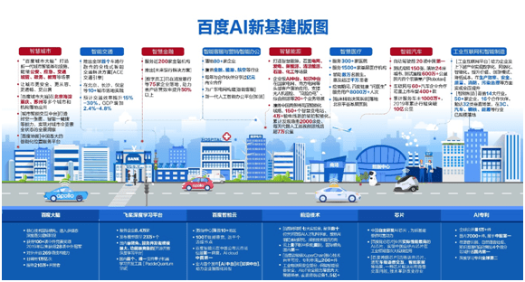 新澳精准资料免费提供510期｜精选解释解析落实