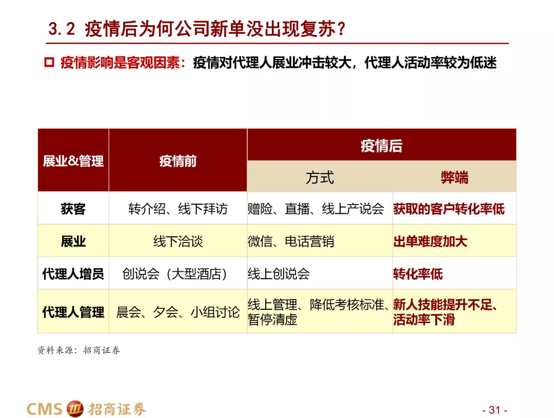 2024澳门精准正版免费｜全面解读说明