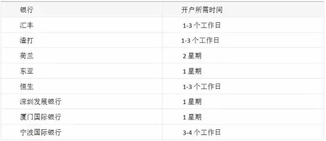 香港资料大全正版资料2024年免费｜精选解释解析落实