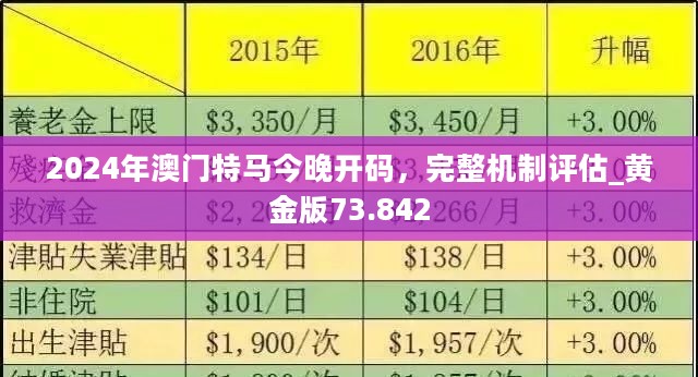 2024新澳开奖生肖走势｜全面解读说明