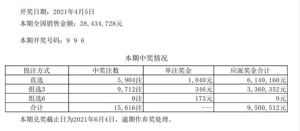 澳门六开彩开奖结果开奖记录2024年｜精选解释解析落实