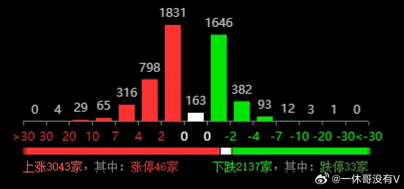 2024年新奥开奖结果｜精选解释解析落实