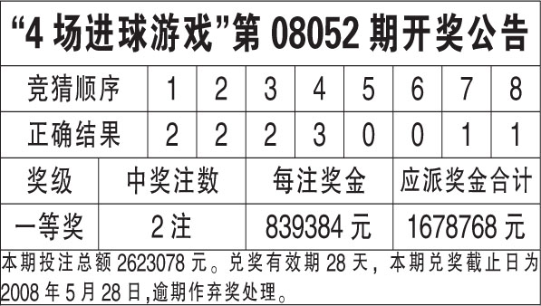 香港6合开奖结果+开奖记录2023｜精选解释解析落实