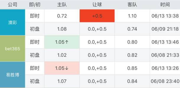 2024年澳门今晚开什么码｜全面解读说明