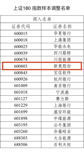 2024新奥历史开奖记录49期香港｜全面解读说明